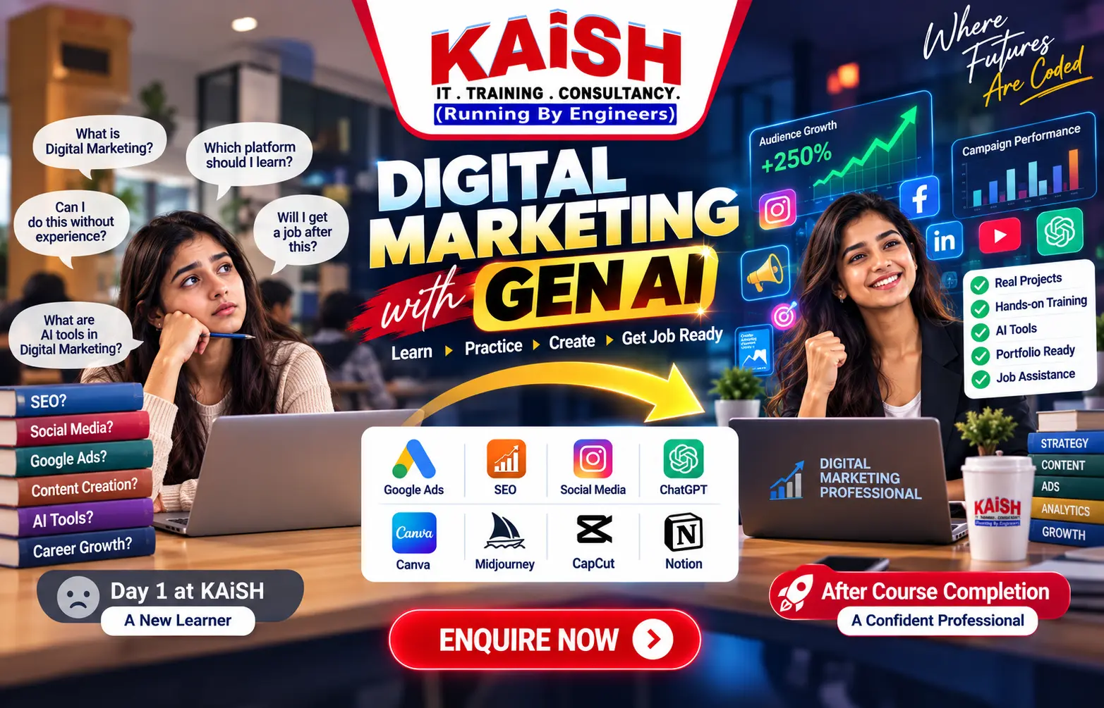 Digital Marketing with AI Course in Lucknow