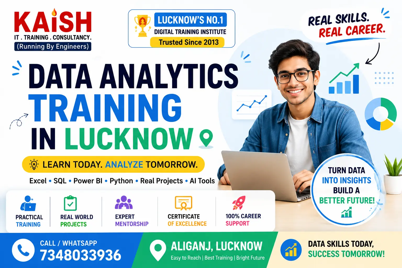 Data Analytics Training in Lucknow with Excel SQL Power BI Python