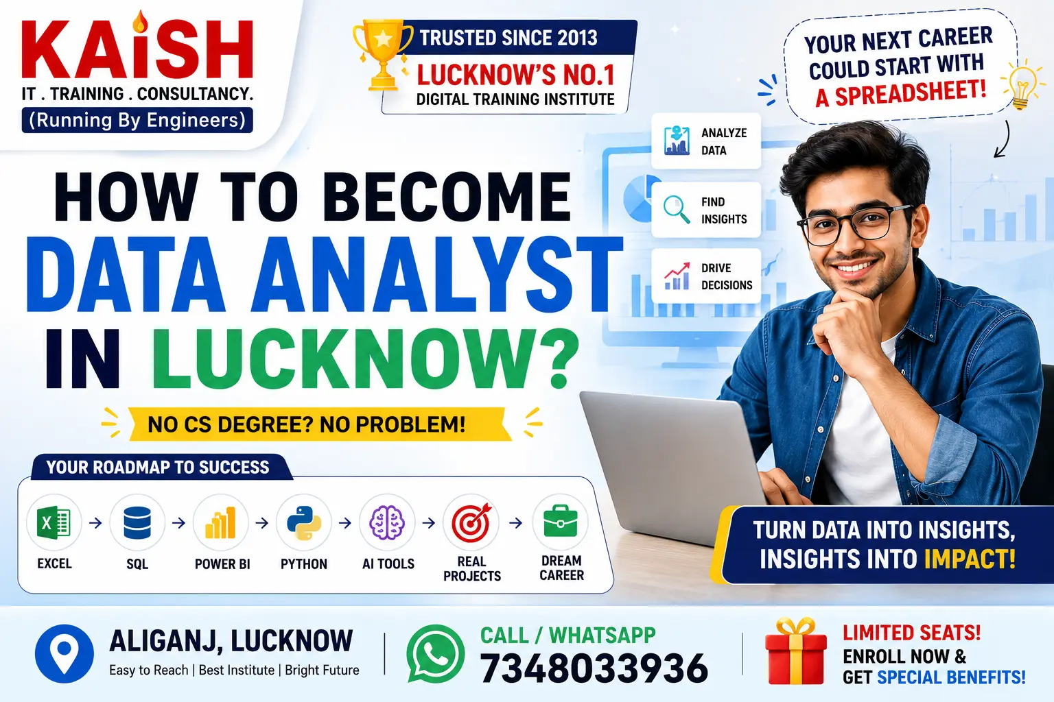 How to Become a Data Analyst in Lucknow roadmap and training