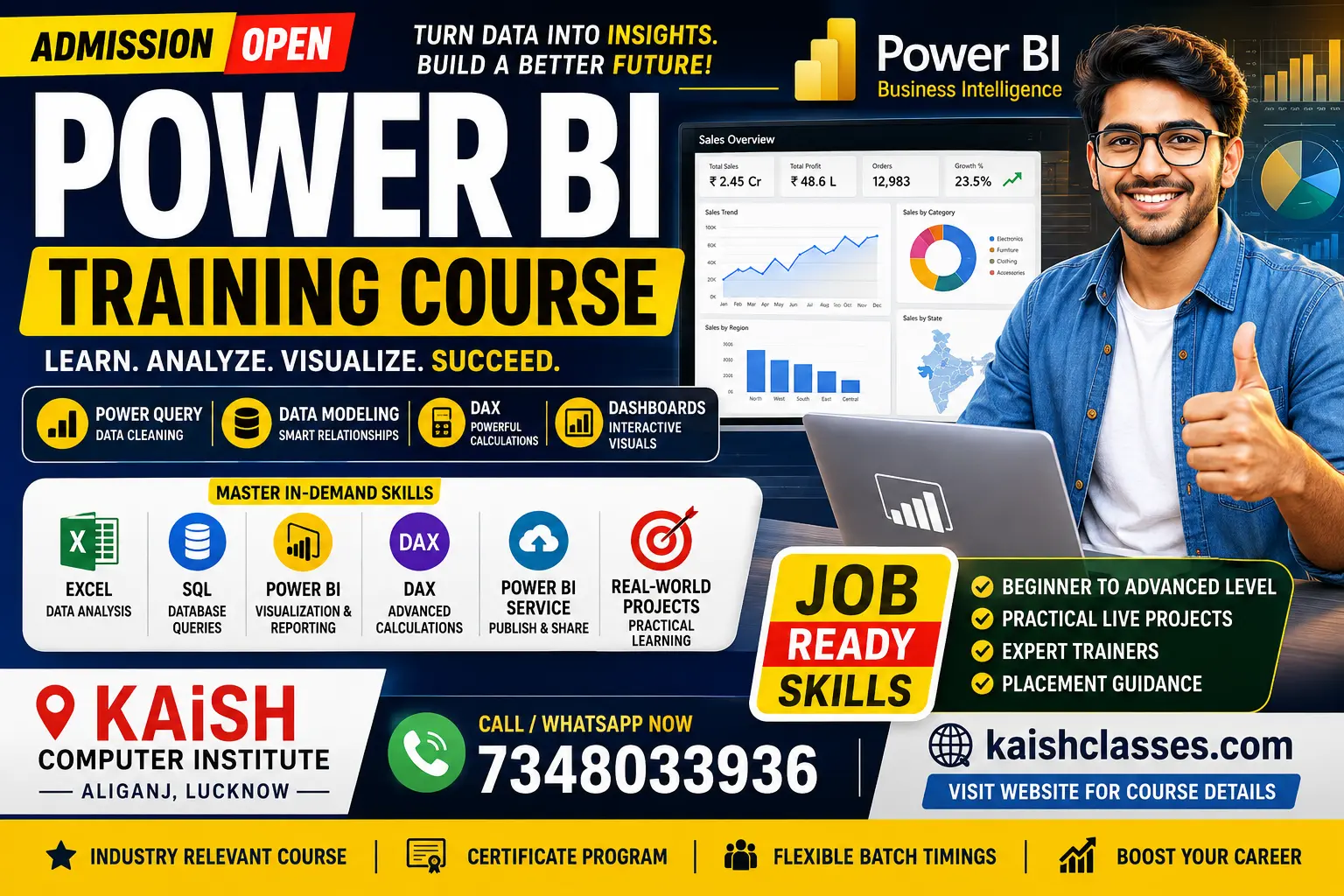 Power BI Training Course in Lucknow with DAX Power Query SQL and Data Analytics