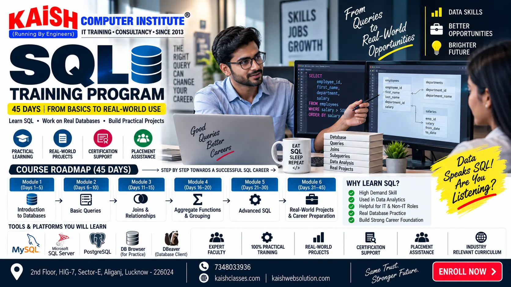 SQL Course Syllabus 2026 and 45 Days SQL Training in Lucknow