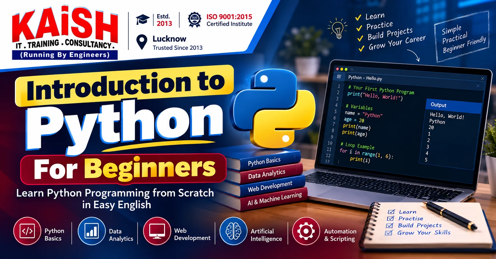 Introduction to Python for Beginners tutorial with basic Python programming code
